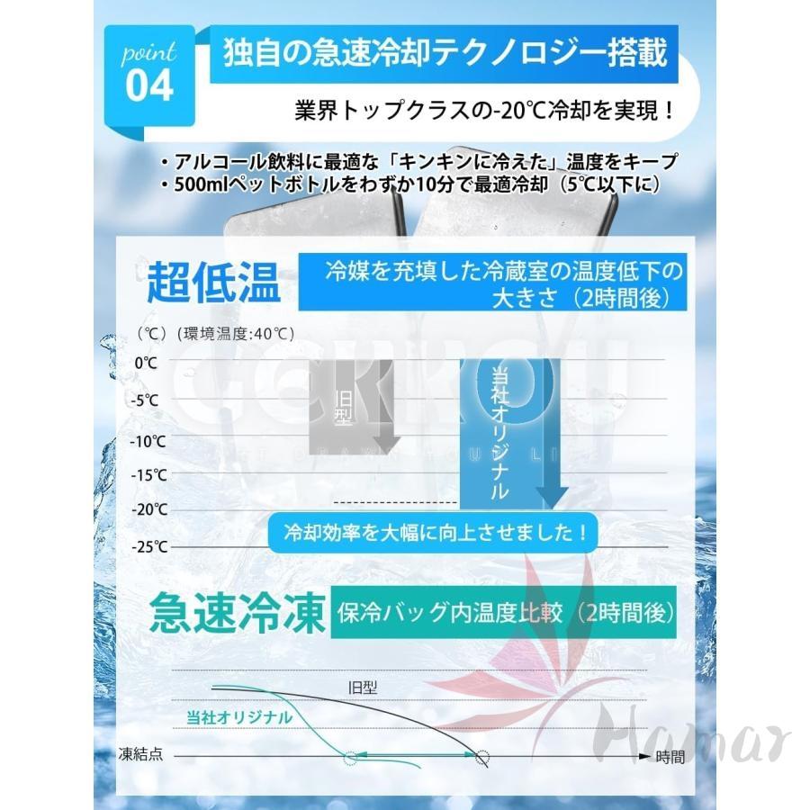 【超コンパクト！ 】 モンスター保冷剤 保冷剤 ステンレス モンスター 保冷 保冷剤 ステンレス製 保冷剤 最強 アイスパック 304 1個 2個 4個 コンパクト 強力 |  | 07