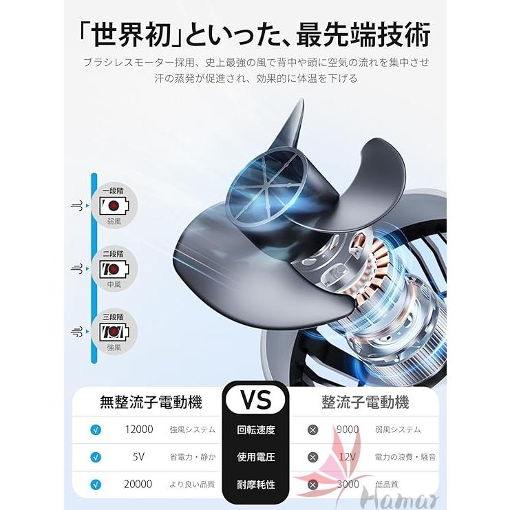 空調作業服 ファン ベスト -12℃ 瞬間冷却 3段階風量調節 2026新セット