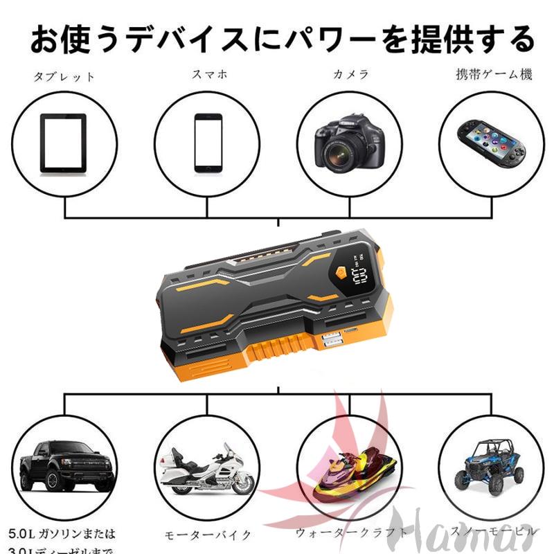 進化版 ジャンプスターター ポータブル電源 大容量 12V 79800mAh 緊急始動 車用品 モバイルブースター 急速充電 安全保護 モバイルバッテリー おすすめ 防災対策 |  | 09