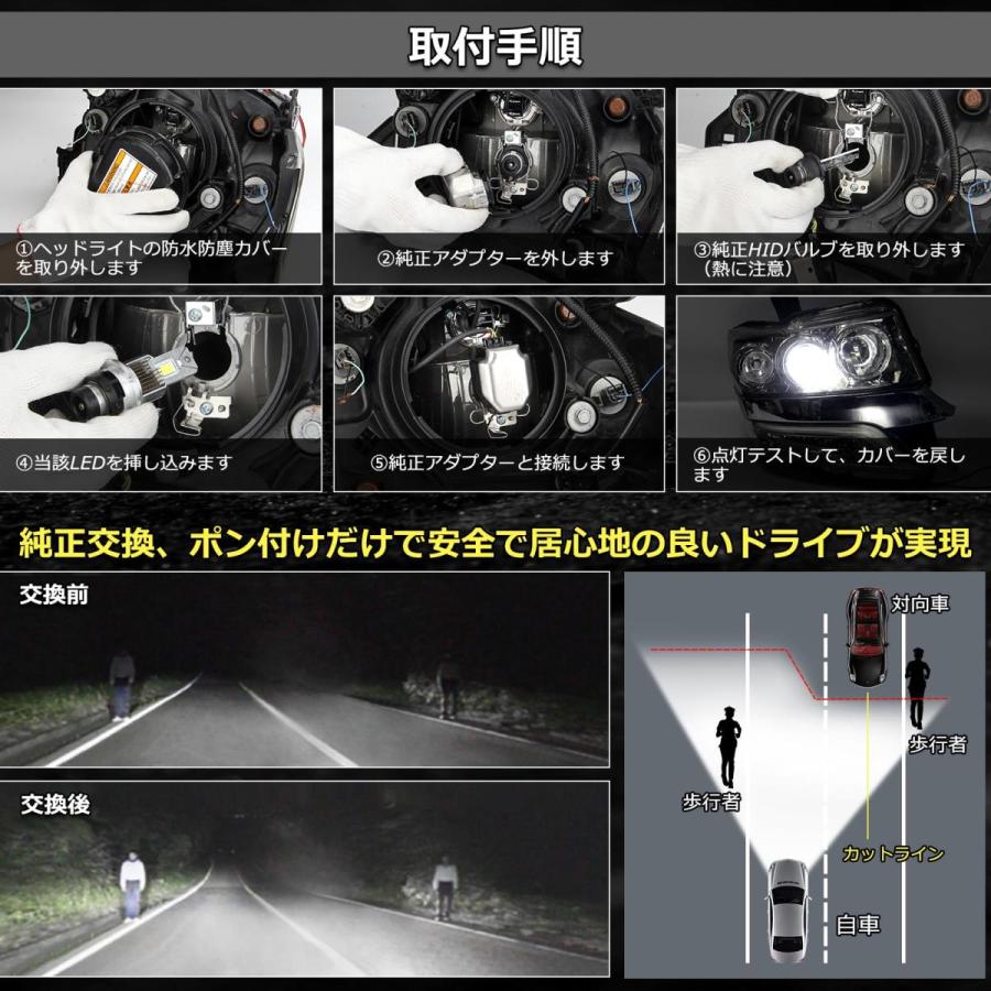 「業界初 純正型LED」OPPLIGHT D4S LED バルブ 純正HIDをLED化 車検対応 純正同サイズ ポン付け ホワイト 6000K 35W 12080LM 12V車用 ファン付き 純正HIDバラス｜le-ciel-2nd-store｜06