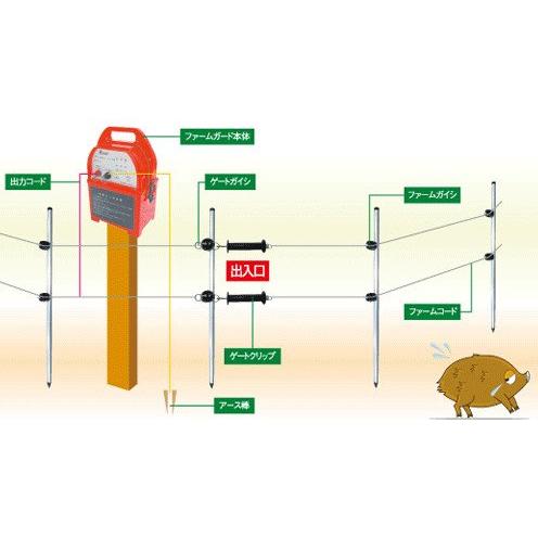 アルミス　電気柵　ファームガード　100mソーラーセット　FGN-10SET-S