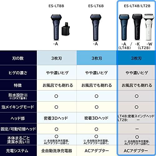 ホワイト_単品 パナソニック メンズシェーバー ラムダッシュ 3枚