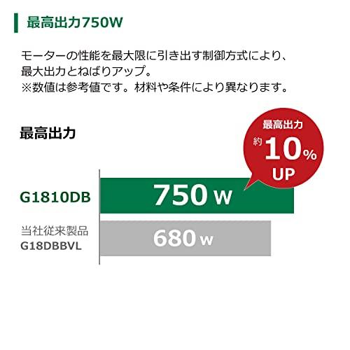 18V_変速機能付き 電池・充電器・ケース別売り HiKOKI 18V_変速機能付き 電池・充電器・ケース別売り HiKOKI