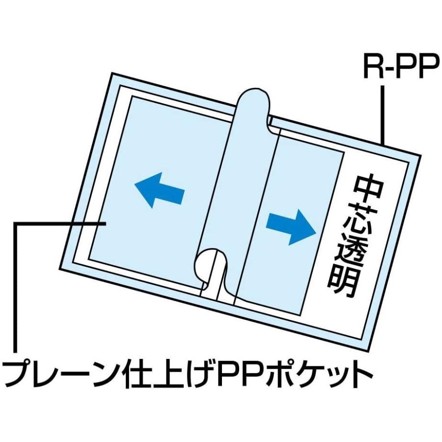 コクヨ ファイル クリアファイル ベーシック 固定式 サイドスロー B5 40ポケット 青 ラ-B221B｜le-coeur-online｜05