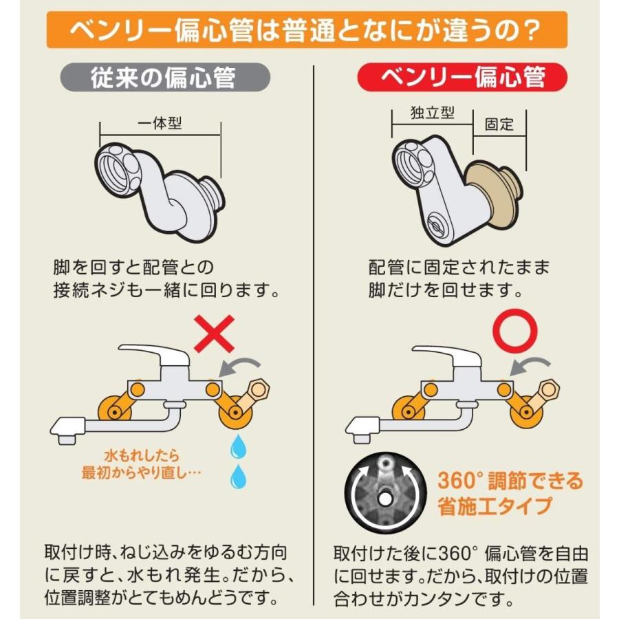 SANEI(旧社名:三栄水栓製作所)　サーモシャワー混合栓　SK181DC-3U-13