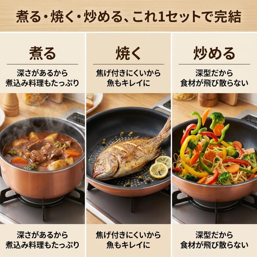 【定価10,000円→5,000円】ククナ ダイヤモンドコート着脱鍋8点セット kkn-dc8tn_06.jpg