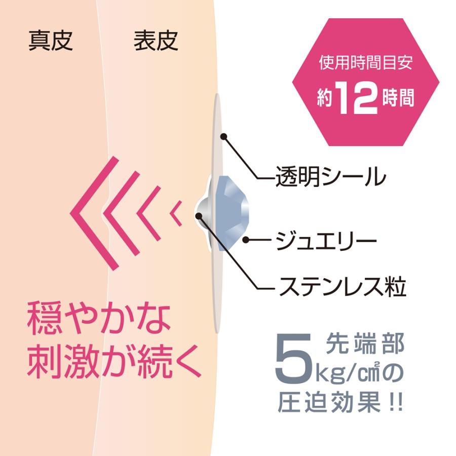 アルファックス 耳つぼジュエリー 日本製 ウェルミミ wellmimi 12粒入