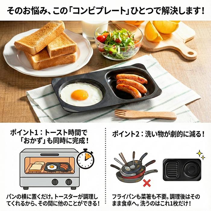 高木金属工業 トースタートレー コンビ 目玉焼き プレート 同時調理