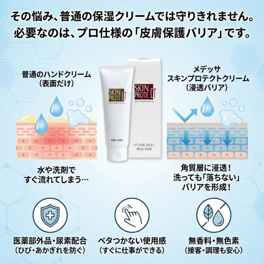 ハンドクリーム メデッサ スキンプロテクトクリーム 200g 皮膚保護