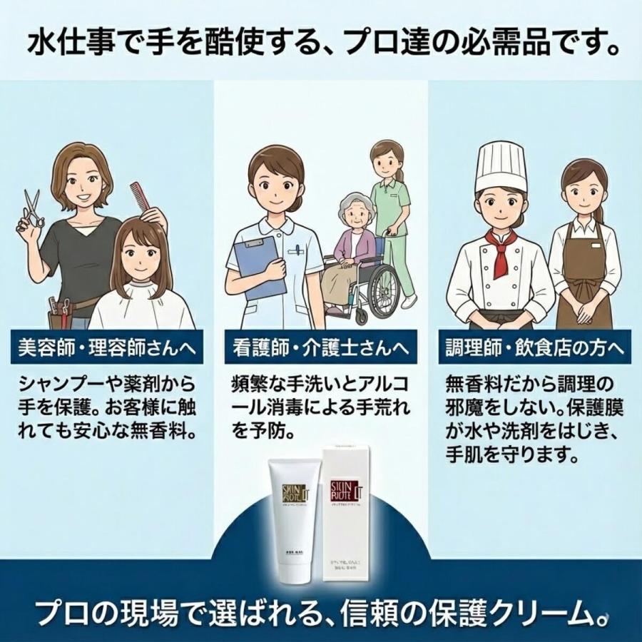 ハンドクリーム メデッサ スキンプロテクトクリーム 200g 皮膚保護