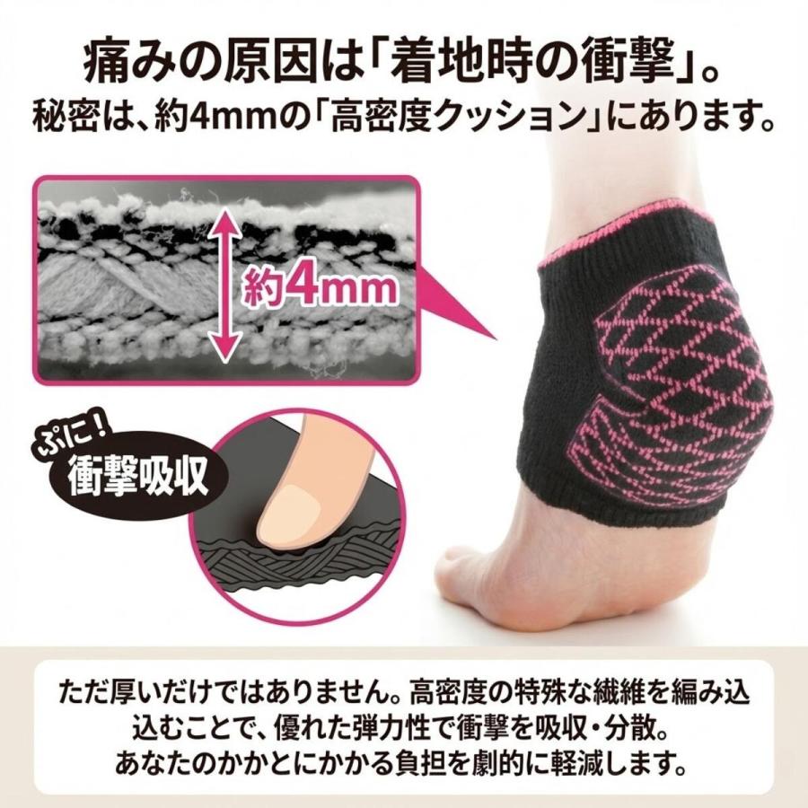 かかとが痛い時の サポーター 2枚入 1足組 かかと クッション 衝撃吸収 保護 綿混 かかとサポーター ソックス 踵 サポート 靴下 男女兼用 かかとケア | ブランド登録なし | 05