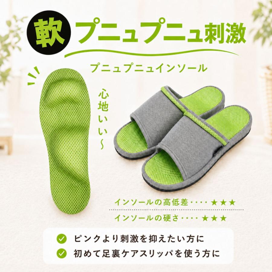 メガ押し ふみっぱ 23.0〜25.0cm 青竹踏み 健康 サンダル スリッパ