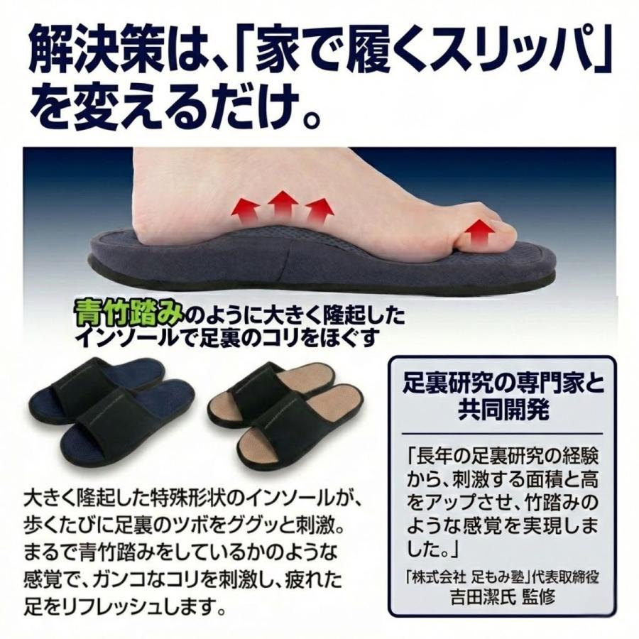 メガ押し メンズ ふみっぱ 硬派/軟派 25.0〜27.0cm 青竹踏み スリッパ