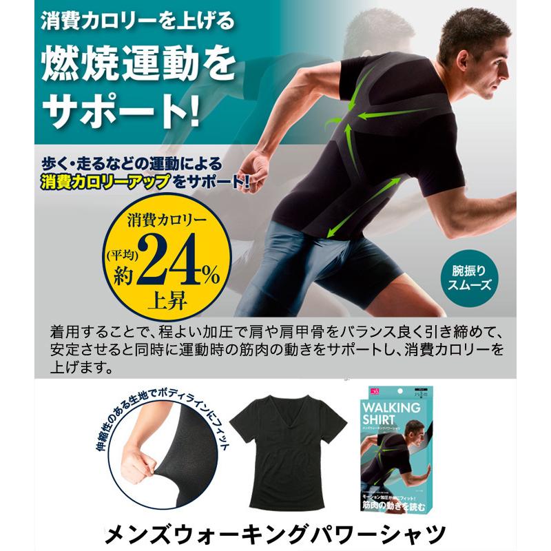 加圧トレーニング　シャツ　パンツ 加圧シャツ メンズウォーキングパワーシャツ M/L ブラック 加圧