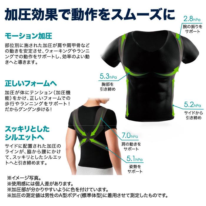 加圧シャツ メンズウォーキングパワーシャツ M/L ブラック 加圧