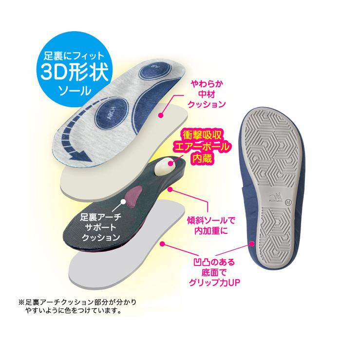 美脚スリッパ シェイプエアー M/L ワイン/ネイビー レディース 室内 オフィス シェイプアップ 健康 スリッパ 美脚 リカバリー サンダル | ブランド登録なし | 04