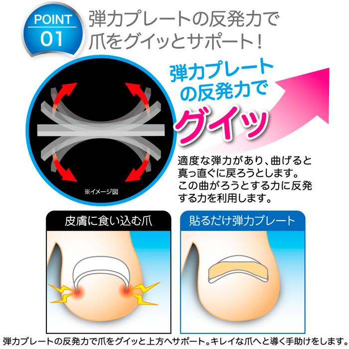 簡単貼るだけ DR.PRO 巻き爪テープ 60枚入 巻き爪 サポート テープ 保護テープ シール 爪矯正 ケアテープ 巻き爪 セルフケア テーピング 親指 痛み軽減 | ブランド登録なし | 02