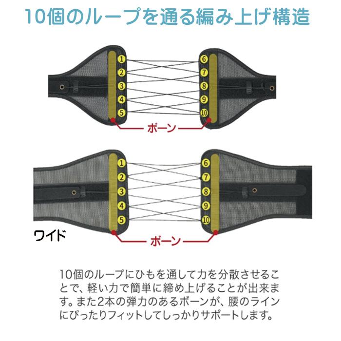 Dr.PRO シャキット 腰ベルト 引っ張る 腰用ベルト メッシュ 男女兼用