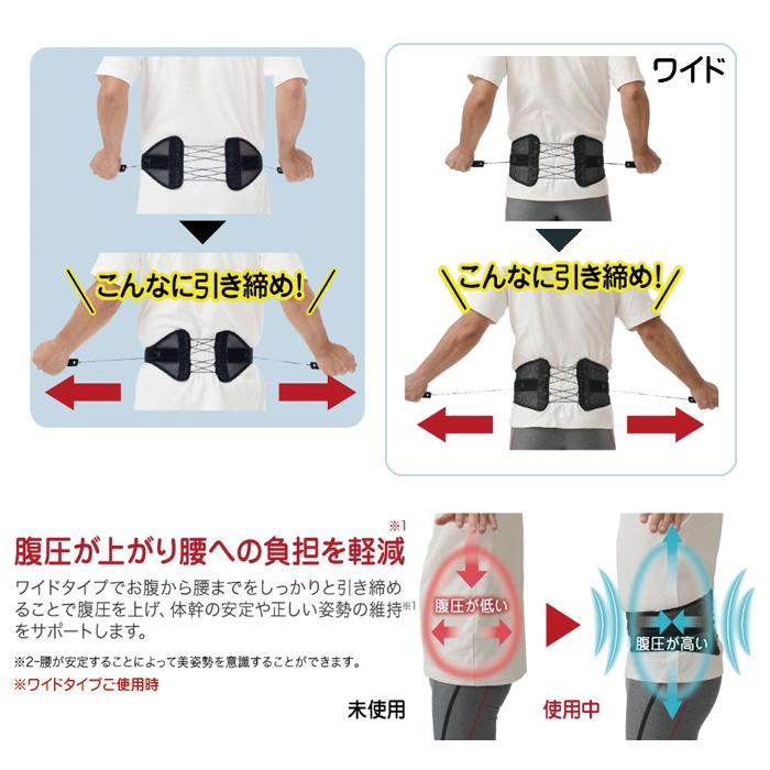 Dr.PRO シャキット 腰ベルト 引っ張る 腰用ベルト メッシュ 男女兼用