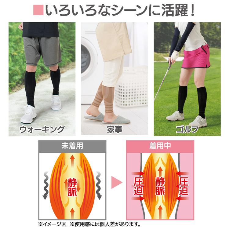 着圧サポーター 着圧ソックス 一般医療機器サポーター ムクナイン