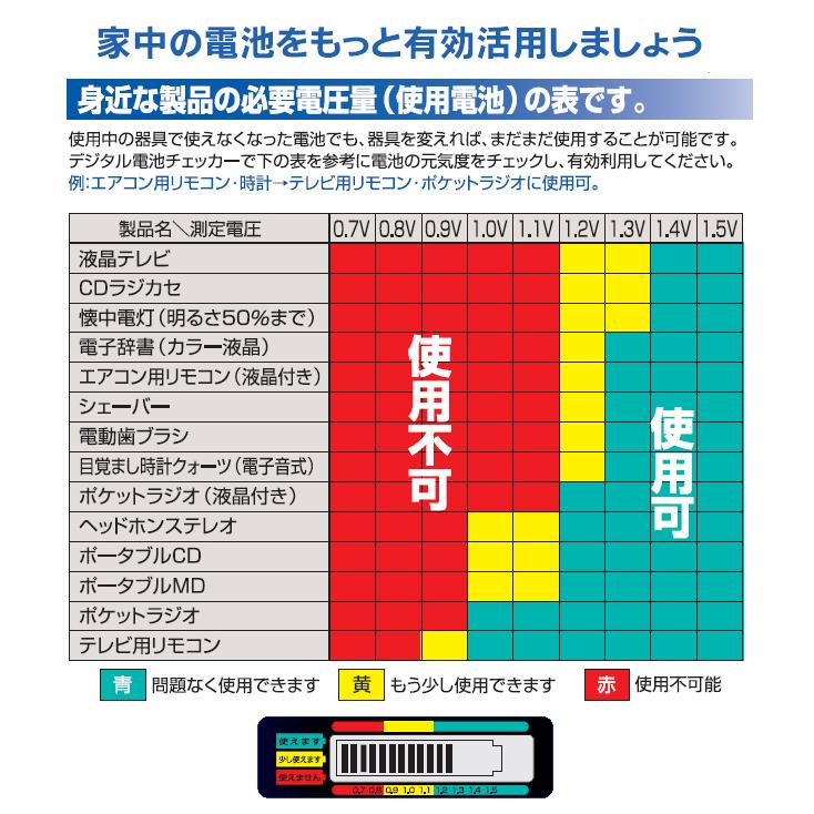 デジタル電池チェッカー2 電池残りチェック デジタル表示 電池残量