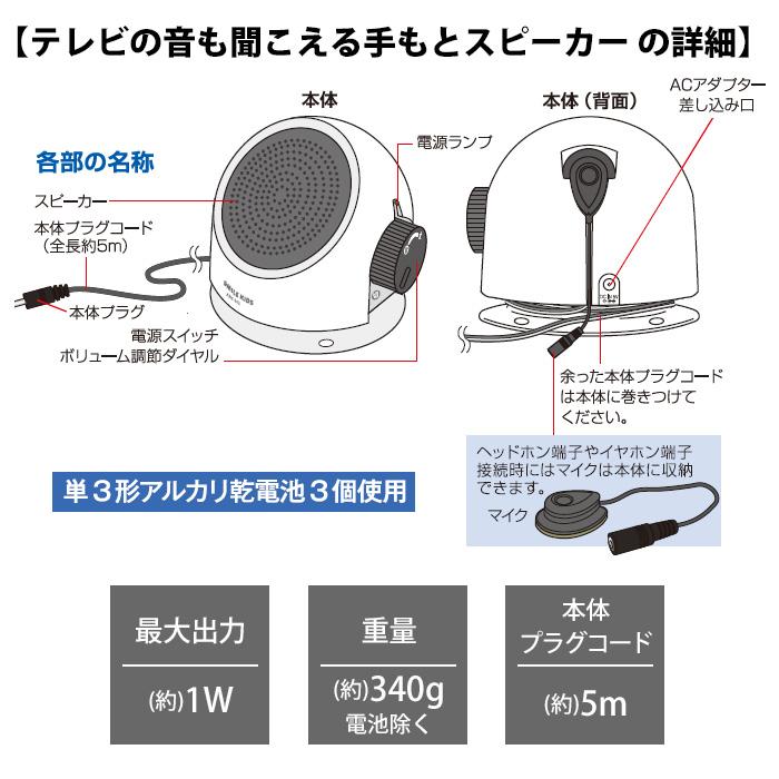 手元スピーカー テレビ用 高齢者 有線接続 大音量 イヤホンジャック付き 手元スピーカー テレビ用 耳が遠い 便利グッズ 高齢者 音量調節 卓上