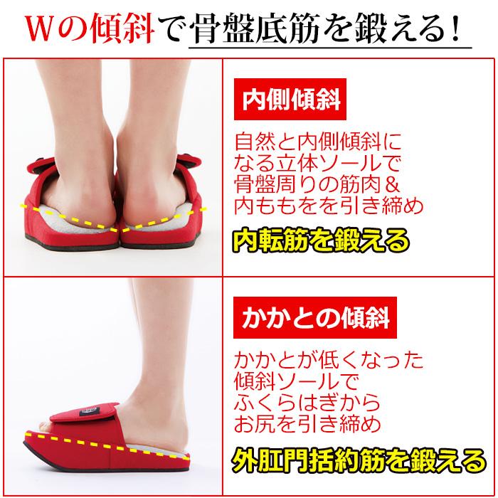 COGIT ゆるみ対策 スリッパ キュキュッパ ダイエット 骨盤底筋