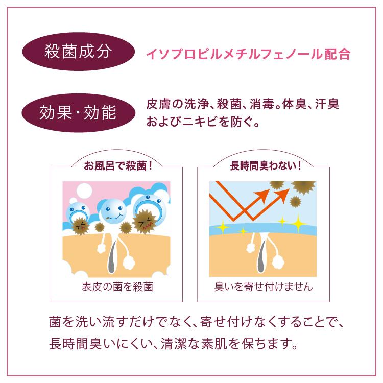 PROIDEA（プロイデア） ＼泡立ち良くサッパリ／ローズドデオシャボン