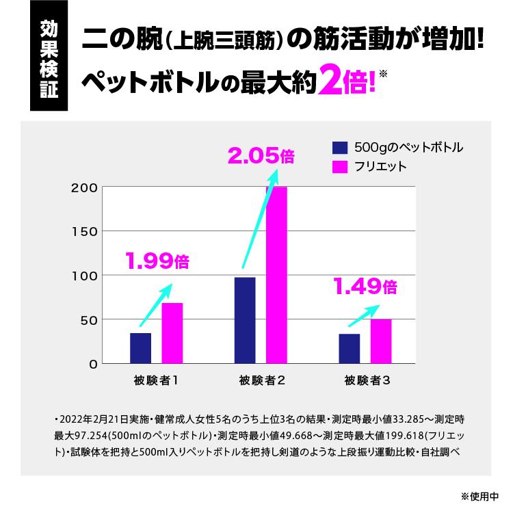 素振りエクサ フリエット 素振りダイエット 素振り 竹刀 ダイエット 二の腕 筋トレ 素振り棒エクササイズ 室内 運動器具対応 | PROIDEA | 11