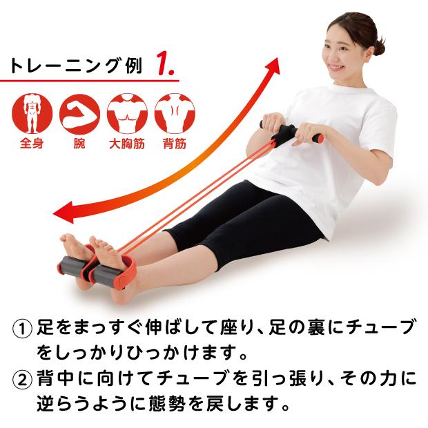 lecardio トレーニングチューブ　ギフトボックス Amazon.co.jp: LECARDIOトレーニングチューブ 迷彩です筋トレ