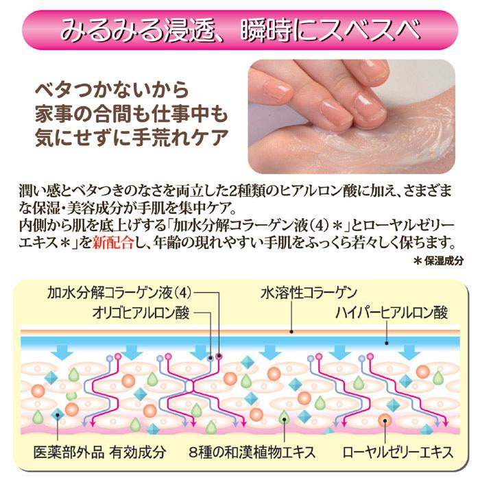 薬用 ハンドクリーム パピリオ ハンドマッサージエッセンス リペアSS 5本セット 手荒れ ひび割れ 予防 べたつかない ハンドケア papilio 無香料 医薬部外品 | Papilio | 04