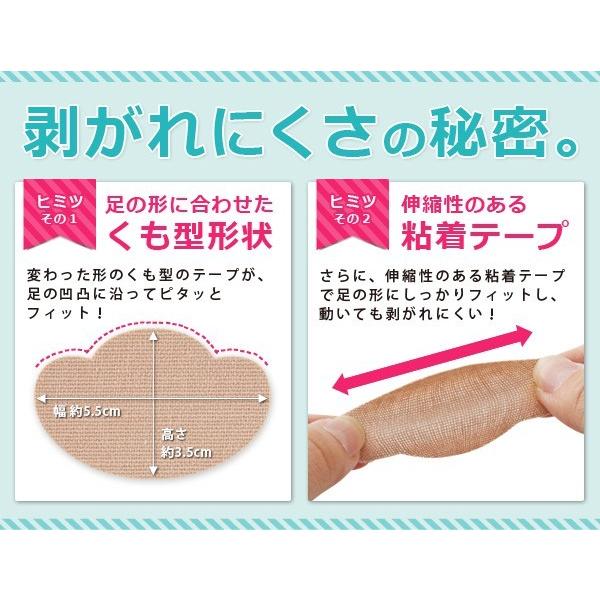足の裏のマメ タコ 魚の目 底マメケアテープ 30枚入 足の裏が痛い フットケア 足裏 まめ 底まめ ケア テープ シール | アイメディア | 02