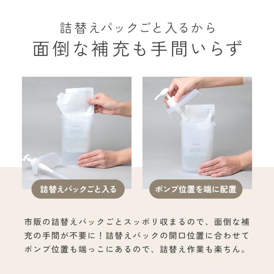 アイメディア ＼詰め替えラクラク／袋ごと シャンプーボトル 詰め替え