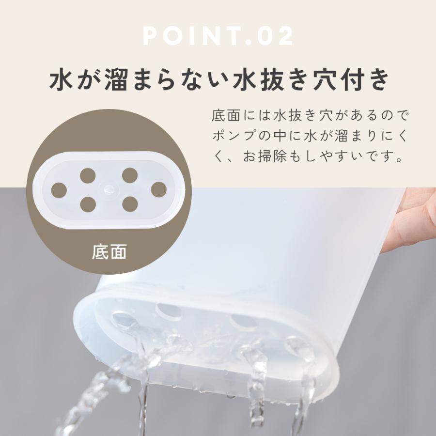 アイメディア ＼詰め替えラクラク／袋ごと シャンプーボトル 詰め替え