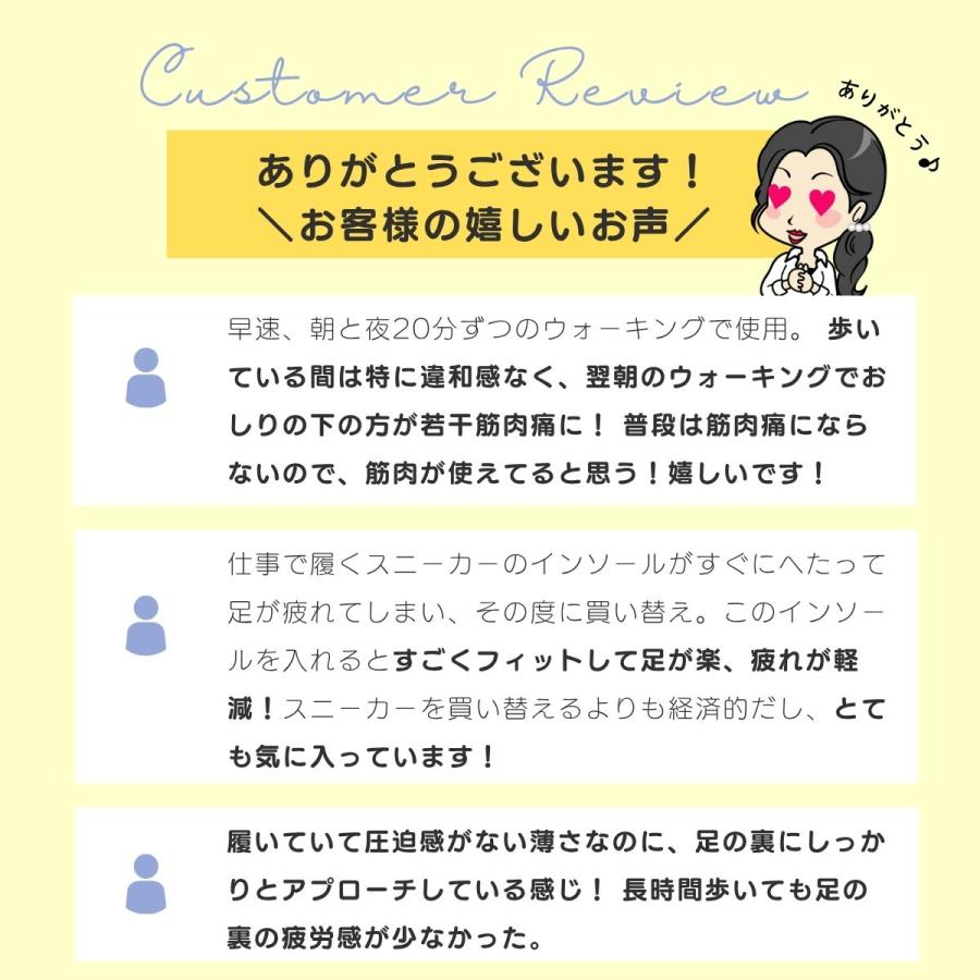 体幹筋エクサ インソール ツインボール 履くだけ ダイエット 中敷き 極