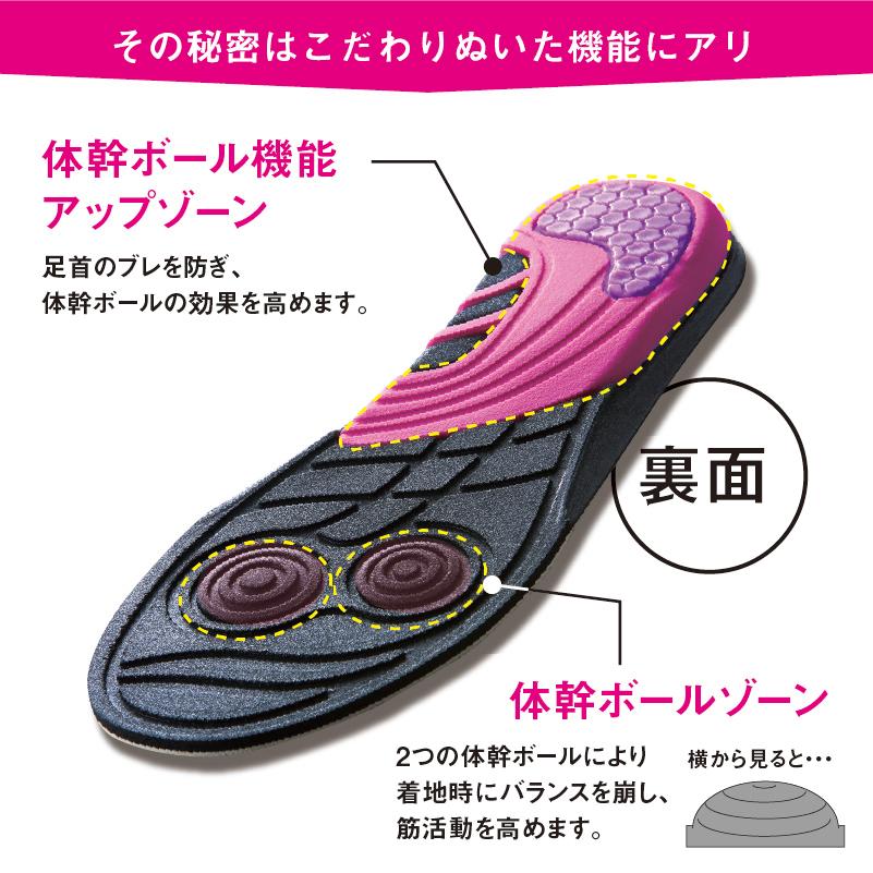 足の裏にフィットし歩きやすい／体幹筋エクサ インソール ツインボール