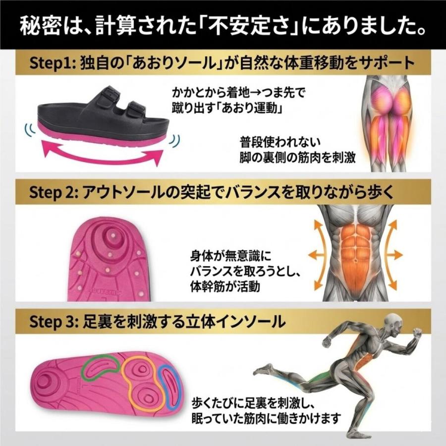 ダイエットスリッパ 体幹筋シェイプスリムサンダル 体幹トレーニング スリッパ ダイエット サンダル レディース 体幹 バランス シェイプアップ エクササイズ | ブランド登録なし | 03