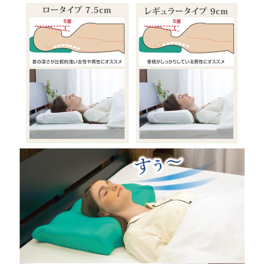 ディープレスト 枕 レギュラー/ロータイプ いびき 防止 対策 無呼吸