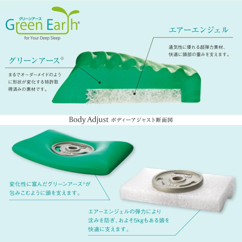 ボディアジャスト 枕 レギュラー/ロータイプ カバー付き 肩 首 こり