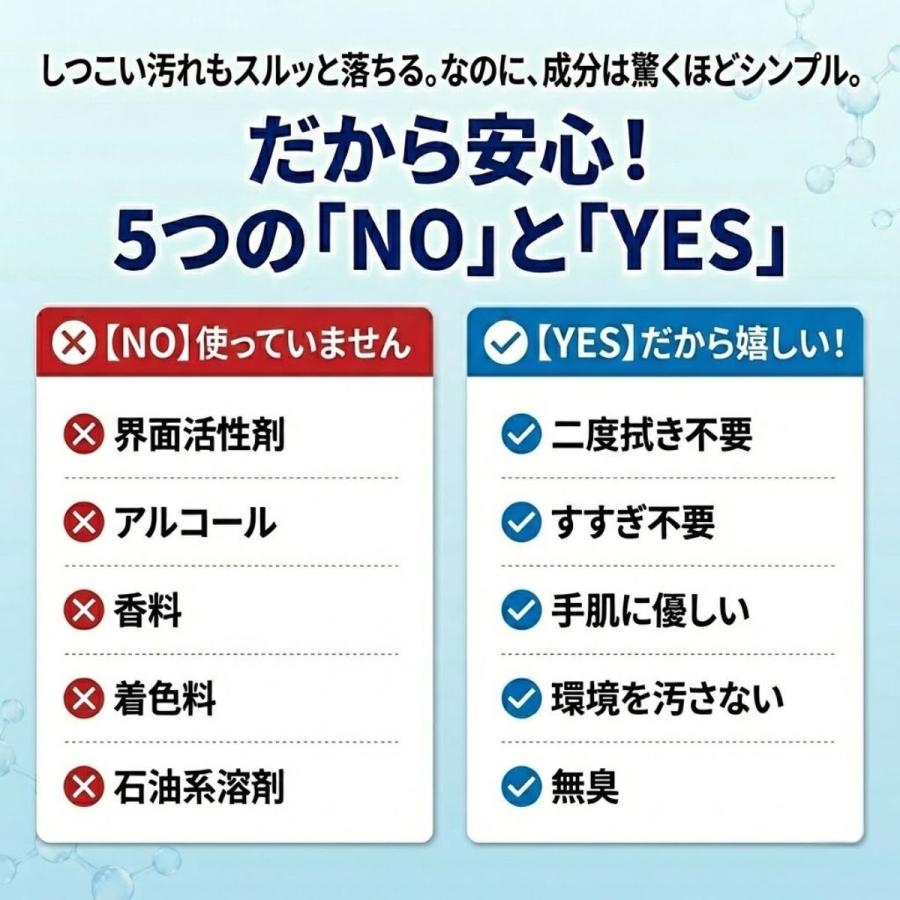 超電水 超電水クリーンシュ シュ Lボトル 500ml 電解水 除菌 洗浄