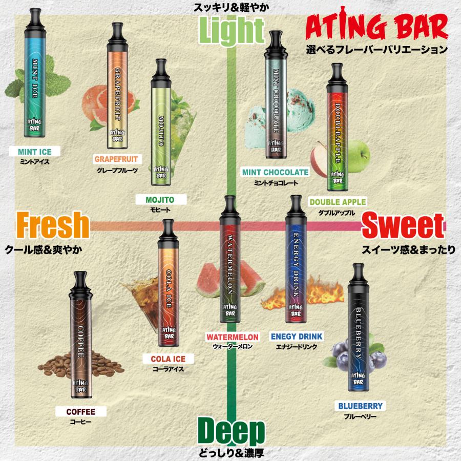 ＼味、吸い心地よし／ポケット シーシャ 持ち運び 本体 フレーバー 使い捨て ATING BAR エイティングバー スマート 携帯 モバイル 光る 水蒸気タバコ 禁煙グッズ | ブランド登録なし | 22