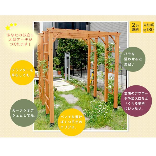 パーゴラ アーチ 幅190cm 3台組 埋め込み 金具セット 木製 バラアーチ 薔薇 フラワーアーチ ばら 葡萄棚 藤棚 ブドウ棚 ガーデンアーチ おすすめ つるバラ 埋込 Sus Flpg R1900ub 3pset インテリア家具 レフィーカ 通販 Yahoo ショッピング