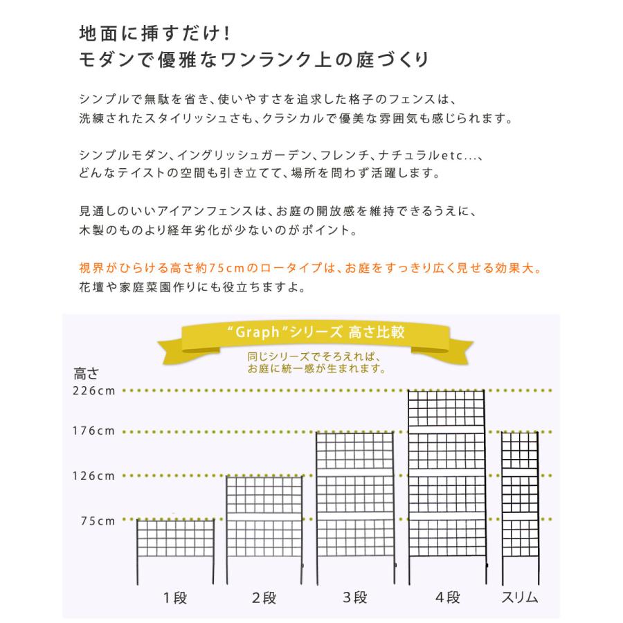 アイアンフェンス 4枚組 4枚セット 幅88.5cm 厚さ1.3cm 高さ75cm