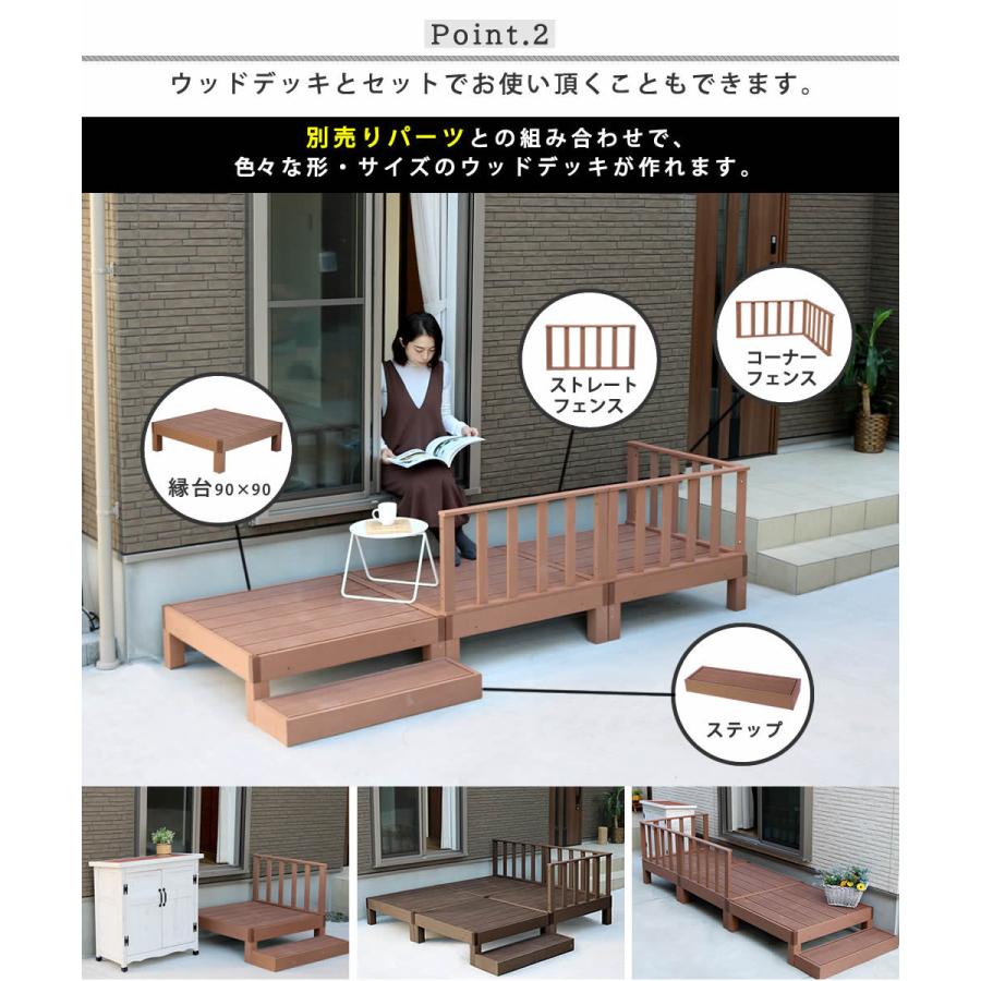 人工木 ステップ 2台セット ウッドデッキ用ステップ単品 おすすめ 幅
