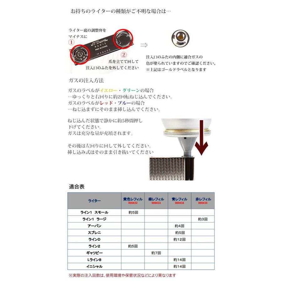エス・テー・デュポン S.T.Dupont エスティーデュポン デュポン ガスライター専用 ガス ガスボンベ リフィル ブランド :dupont-094:バッグ 財布のプルミエール - 通販 - Yahoo!ショッピング エス・テー・デュポン S.T.Dupont エスティーデュポン デュポン ガスライター専用 ガス ガスボンベ リフィル ブランド :dupont-094:バッグ 財布のプルミエール - 通販 - Yahoo!ショッピング