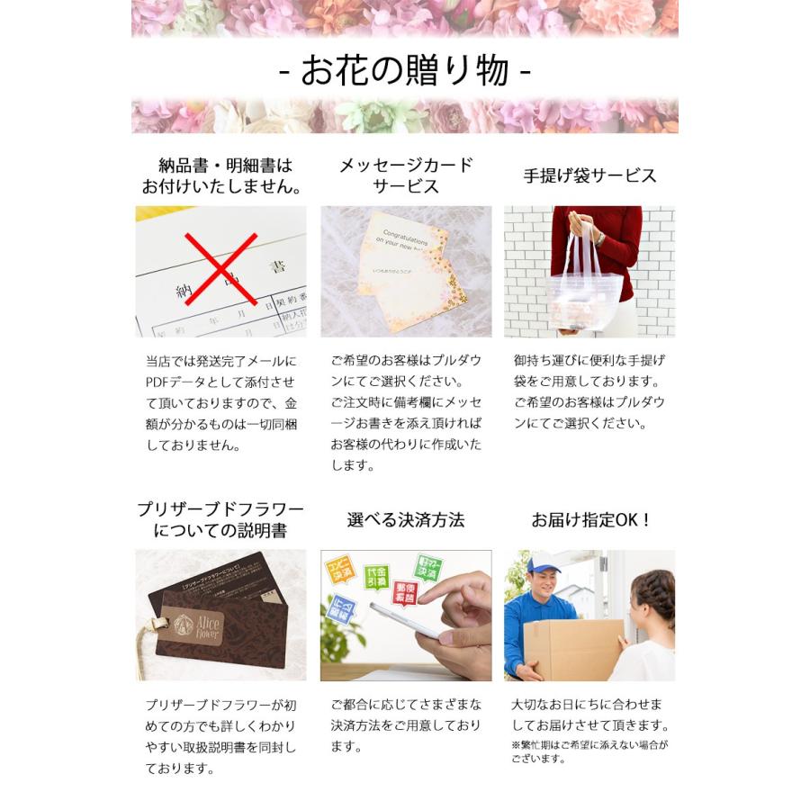 お誕生日メッセージ お客様 最高のイラストと図面