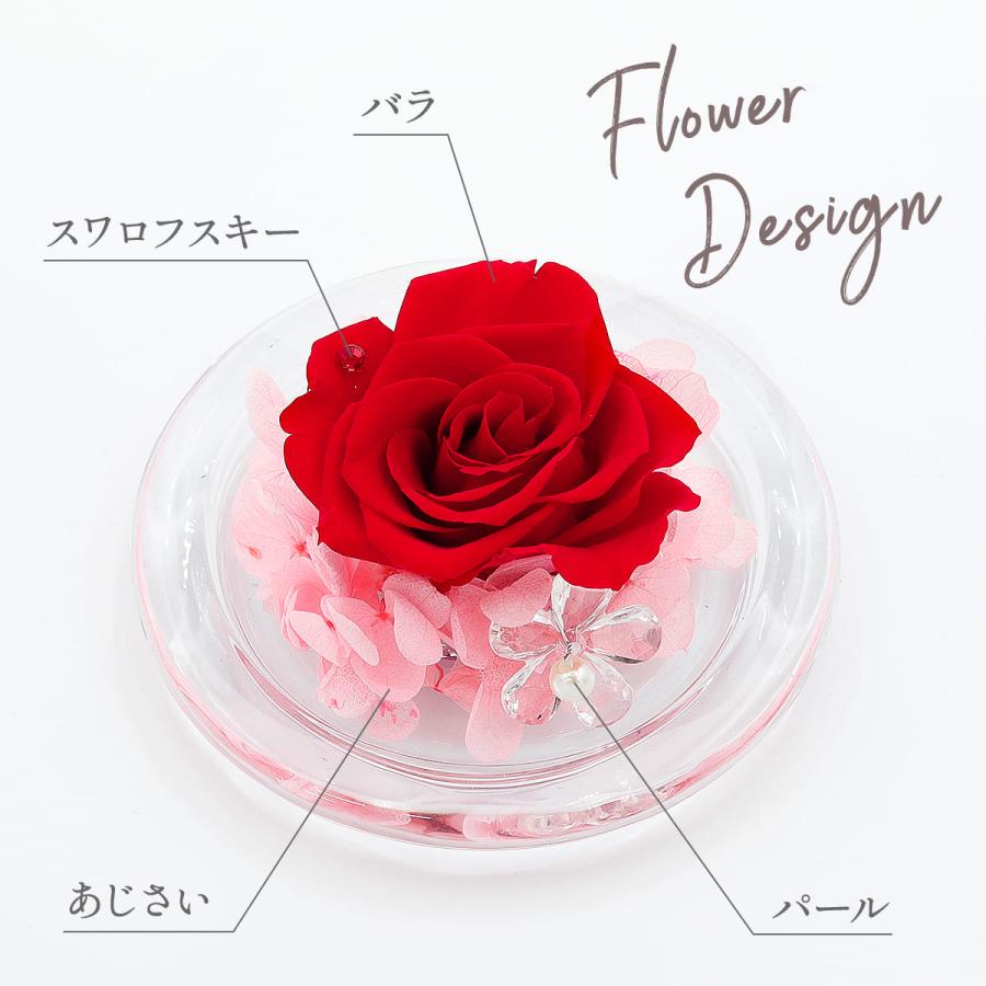 プリザーブドフラワー ガラスドーム プレゼント 赤い薔薇 ボックス入り プレゼント 花 名入れ プリザーブドフラワー ガラスドーム バラ