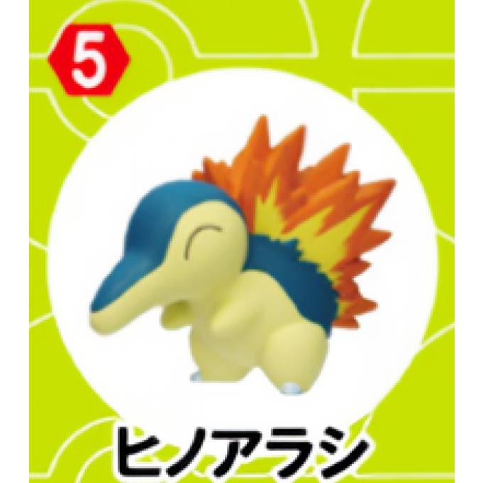 【レア】ふるえるポケモン　ヒノアラシ　バンプレスト ヒノアラシ｜ポケモンフィギュア図鑑｜ポケモンスケールワールド