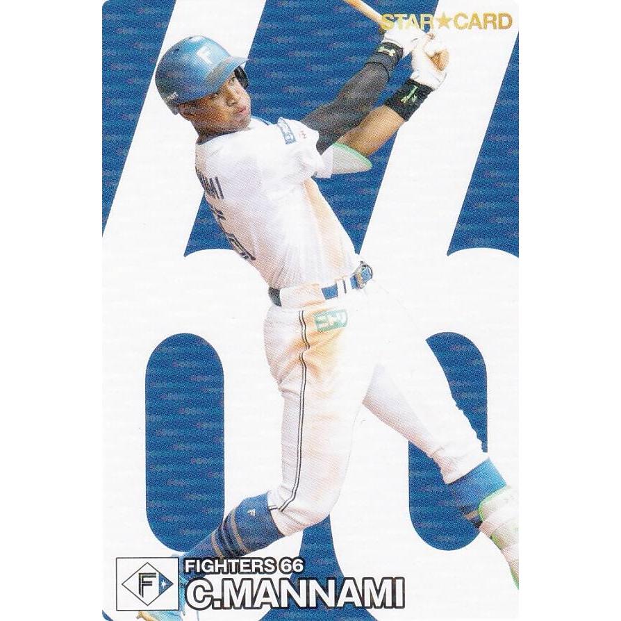プロ野球チップス2024 第1弾 S-24 万波 中正 (日本ハム/スターカード