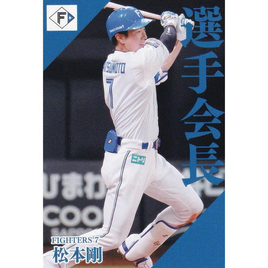 プロ野球チップス2024 第2弾 PL-12 松本 剛 (日本ハム/選手会長カード